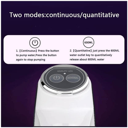 USB Electric Water Dispenser Pump, Portable Bottle Pump for Home & Travel Use